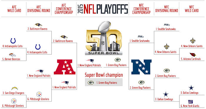 Image placeholder title